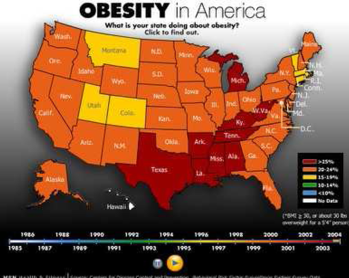Cdc Obesity